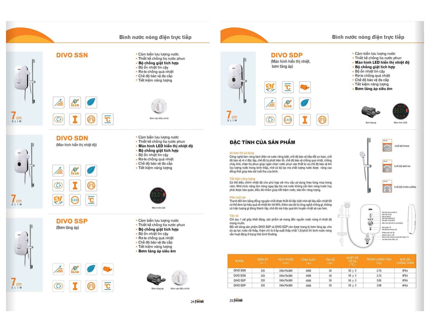Máy nóng lạnh FERROLI Catalogue và Bảng giá mới nhất /Page 13